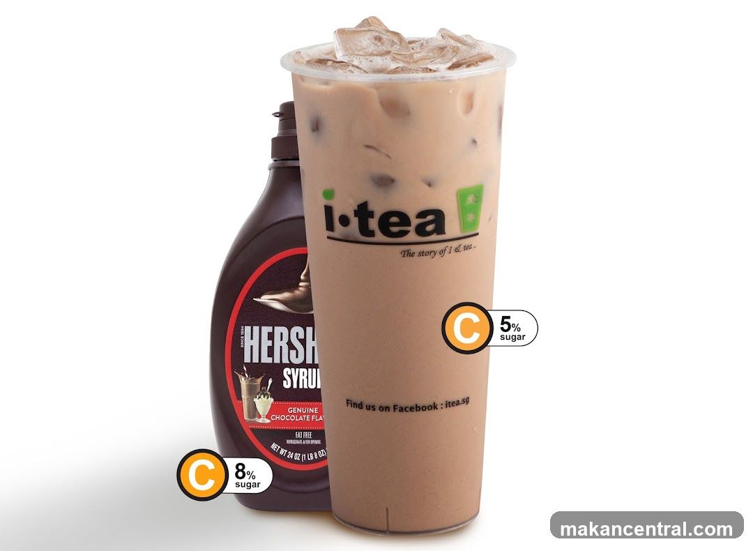 Chocolate drink with Hershey's syrup
