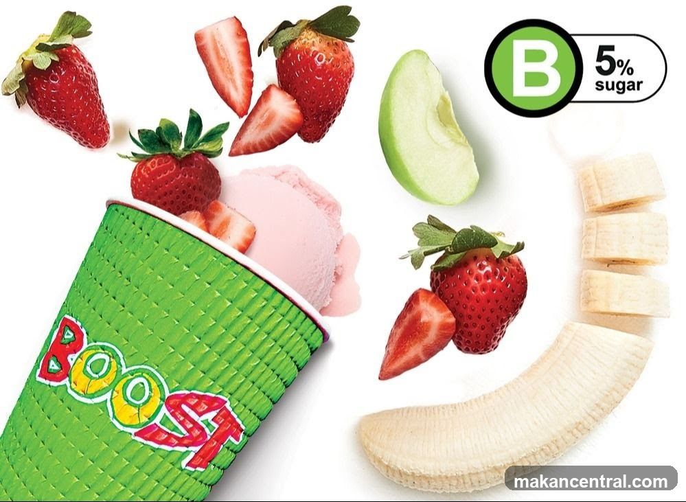 Boost Smoothie Ingredients