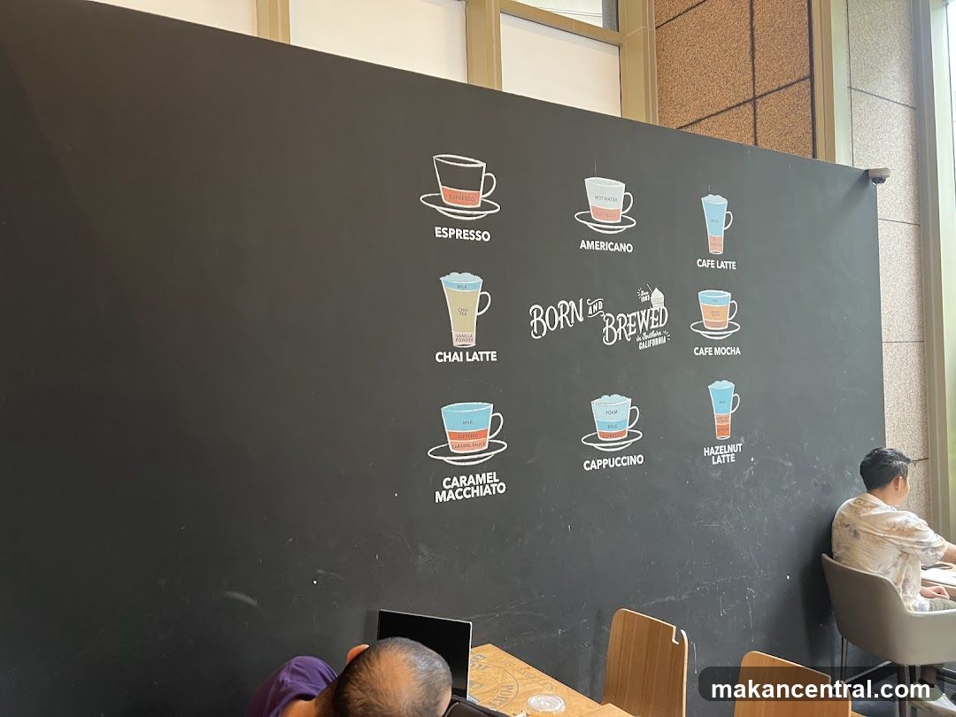 Coffee Shop Interior