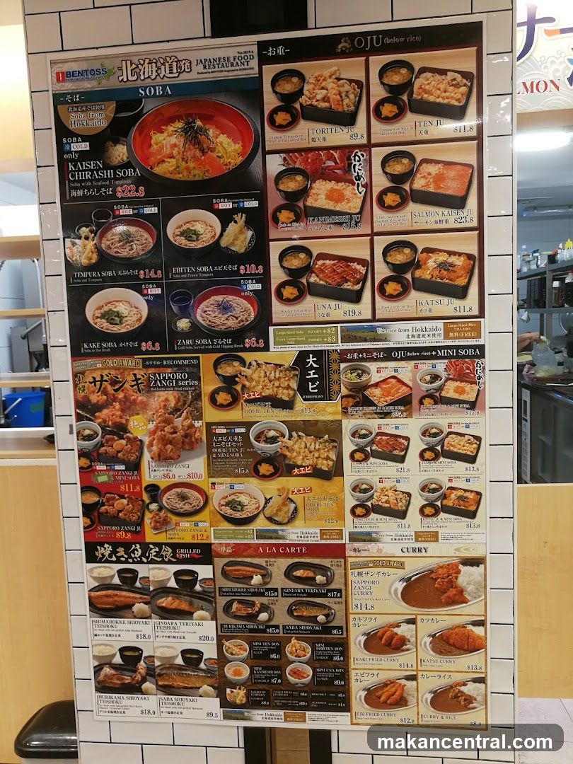 Japanese Food Menu