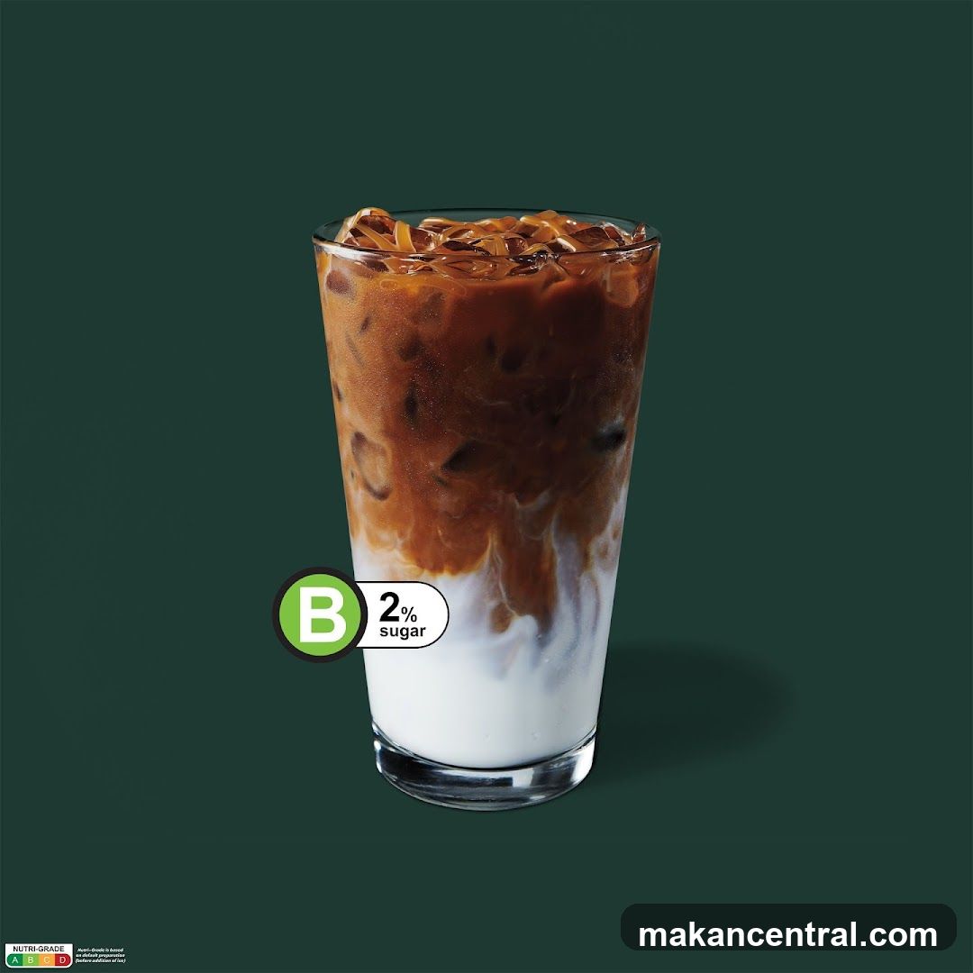 Iced Coffee with Milk and Sugar Information