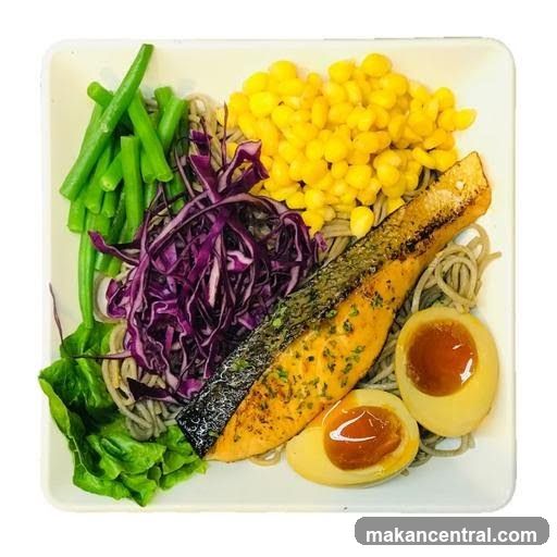 Food Plate
