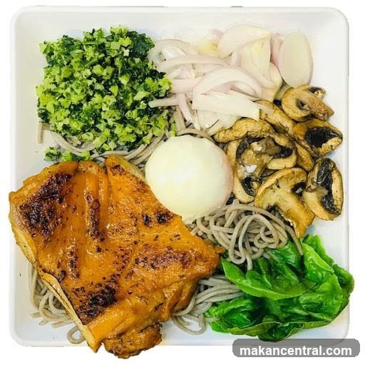Food Plate