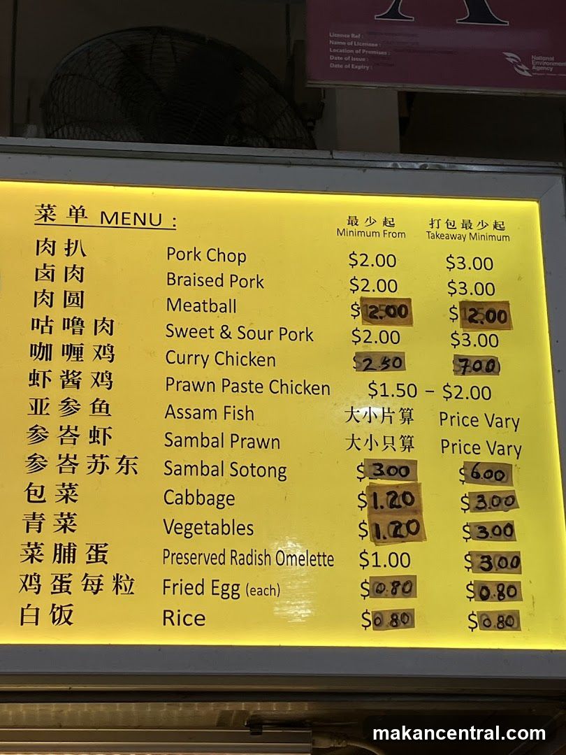Restaurant Menu Board
