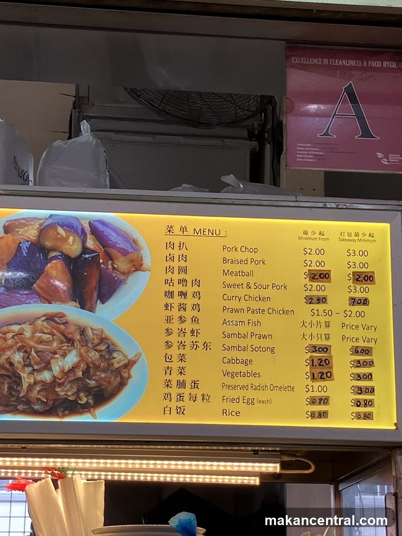 Food Menu Board
