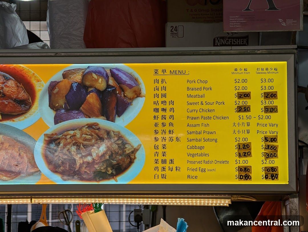 Restaurant Menu Board