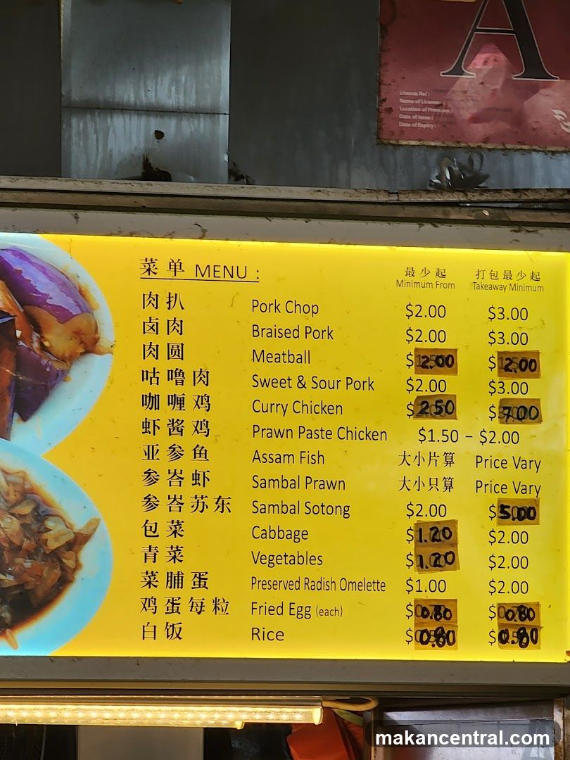 Restaurant Menu Board