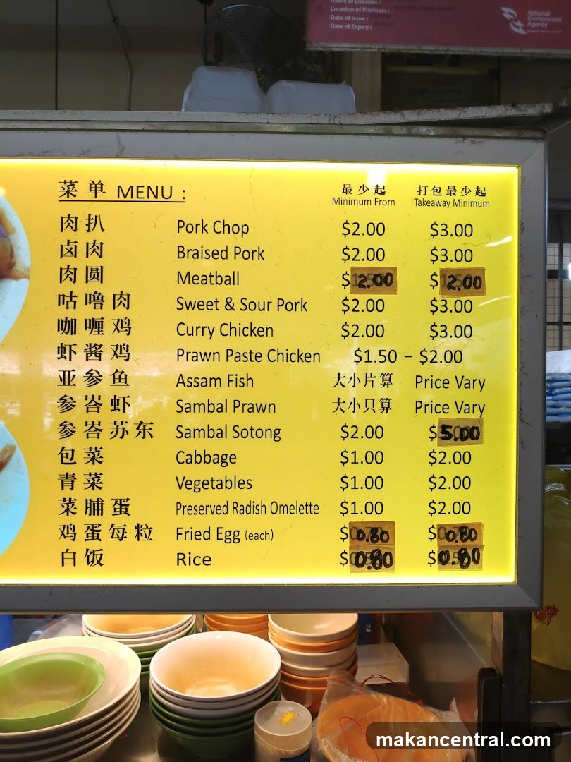 Restaurant Menu Board