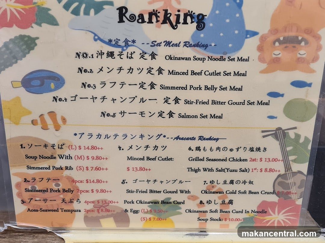 Ranking Set Meal and Aracarte Menu