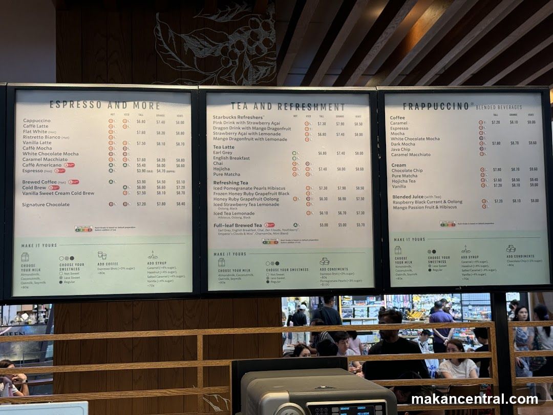 Starbucks Menu Board