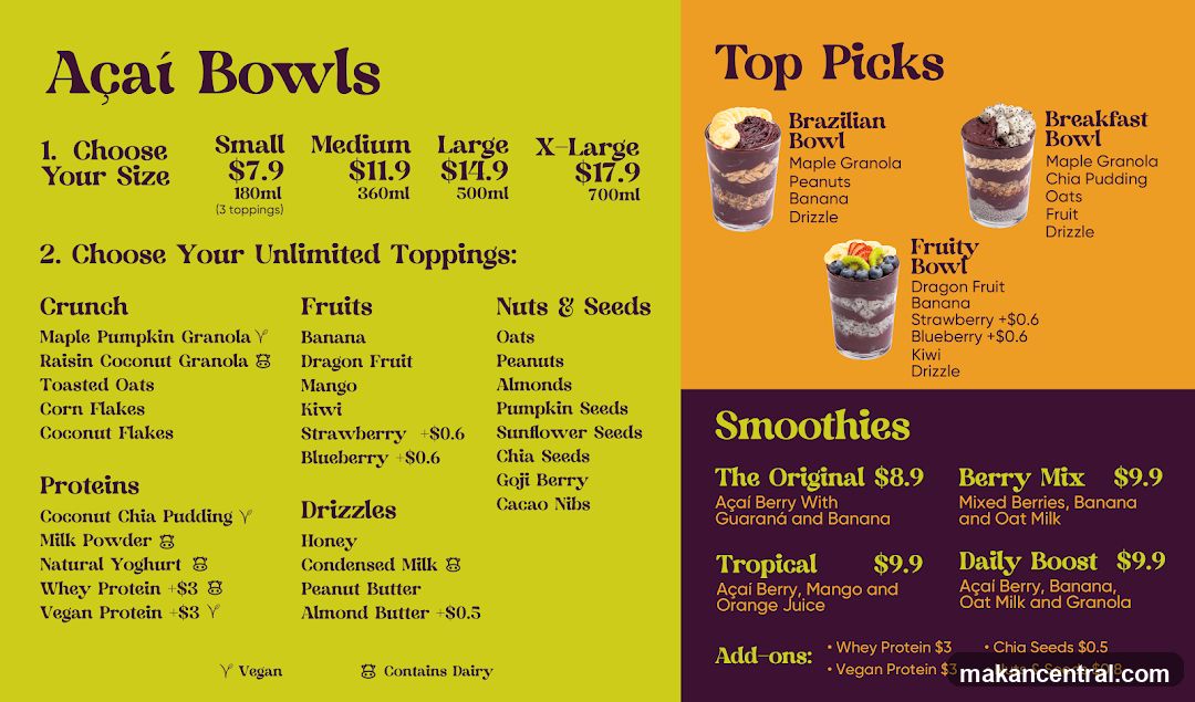 Açaí Bowls