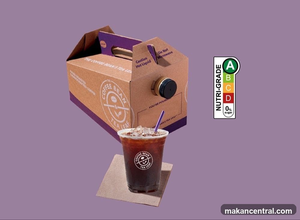 Coffee and Tea Beverage Packaging