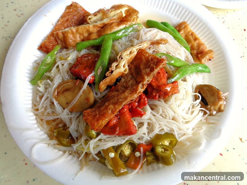 Food Plate