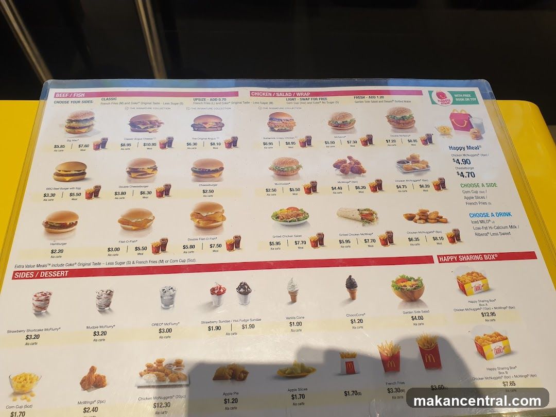 McDonald's Menu