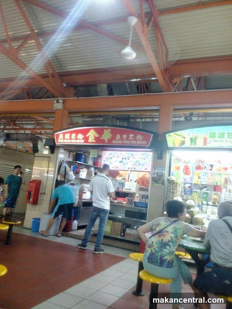 Food Stall in a Market