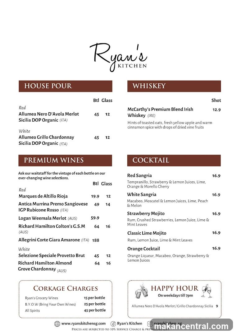 Ryan's Kitchen Menu