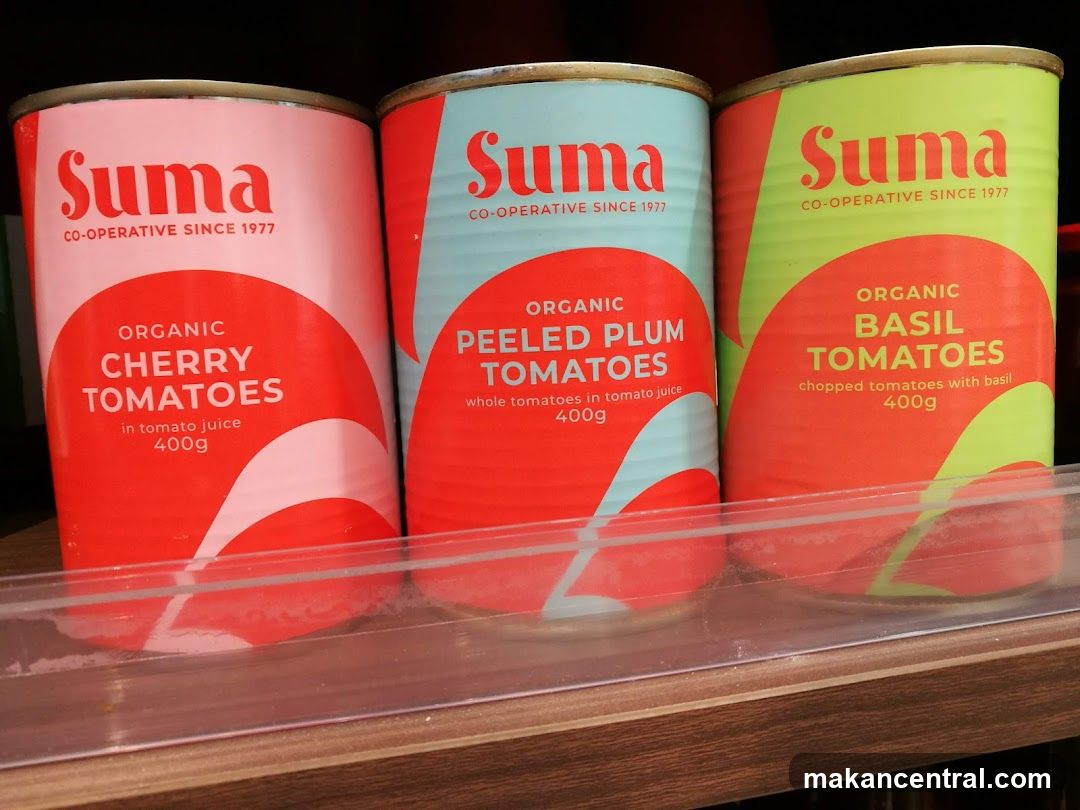 Canned Tomatoes