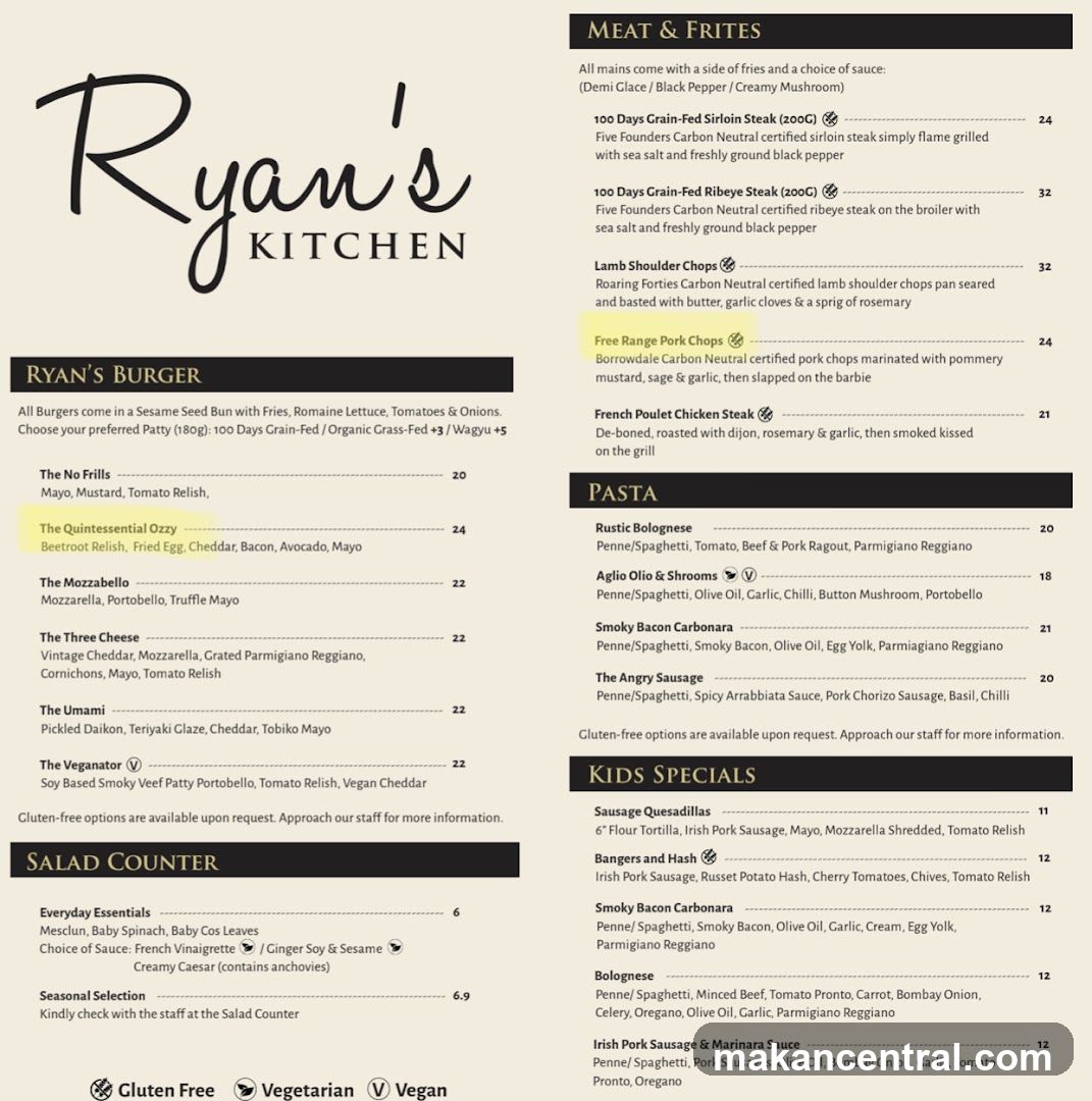 Ryan's Kitchen Menu