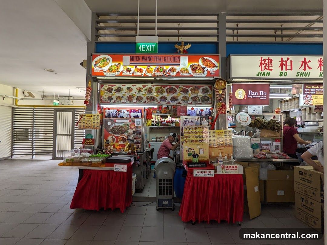 Muen Wang Thai Kitchen