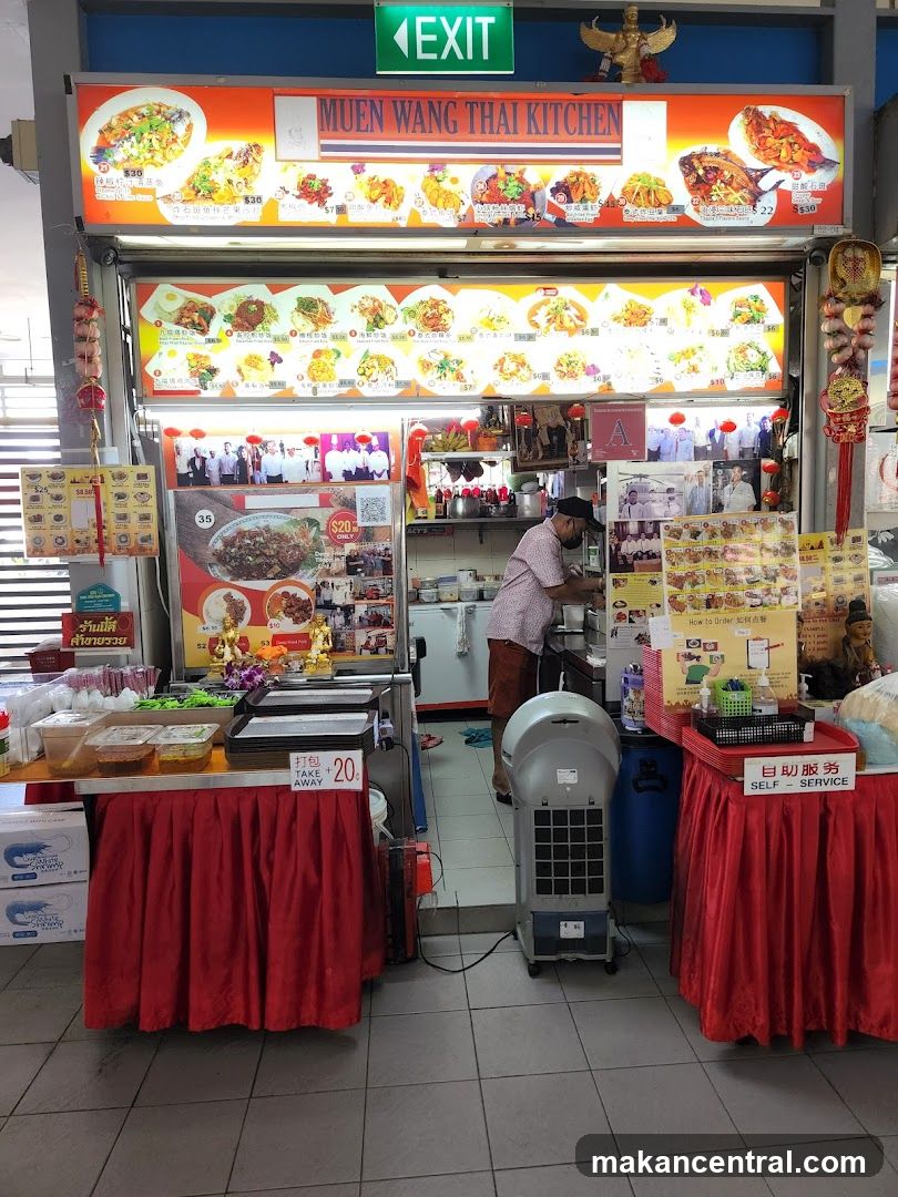 Muen Wang Thai Kitchen
