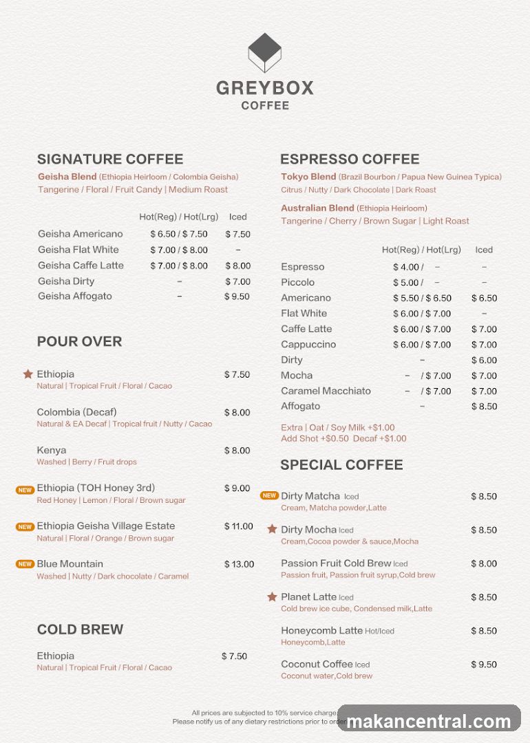 GREYBOX COFFEE