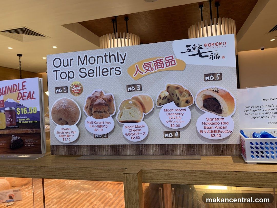 Monthly Top Sellers