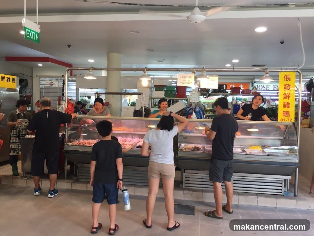 Tiong Huat Fresh Poultry (倀發鮮雞鴨)