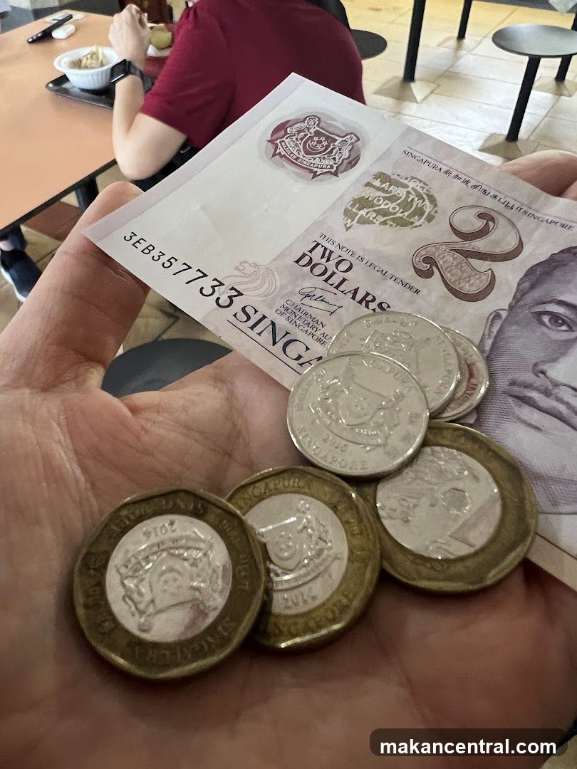 Singapore Currency