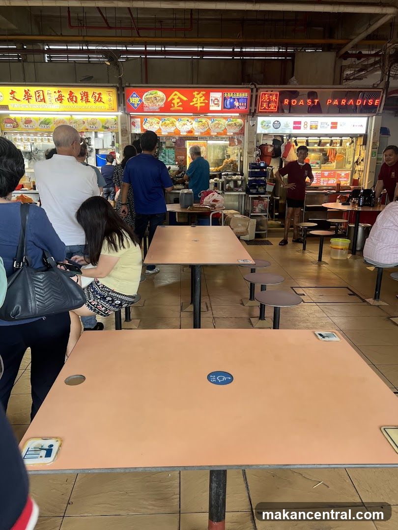Food Stalls in a Market