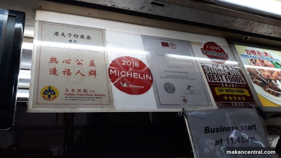 Certificates and Food Display