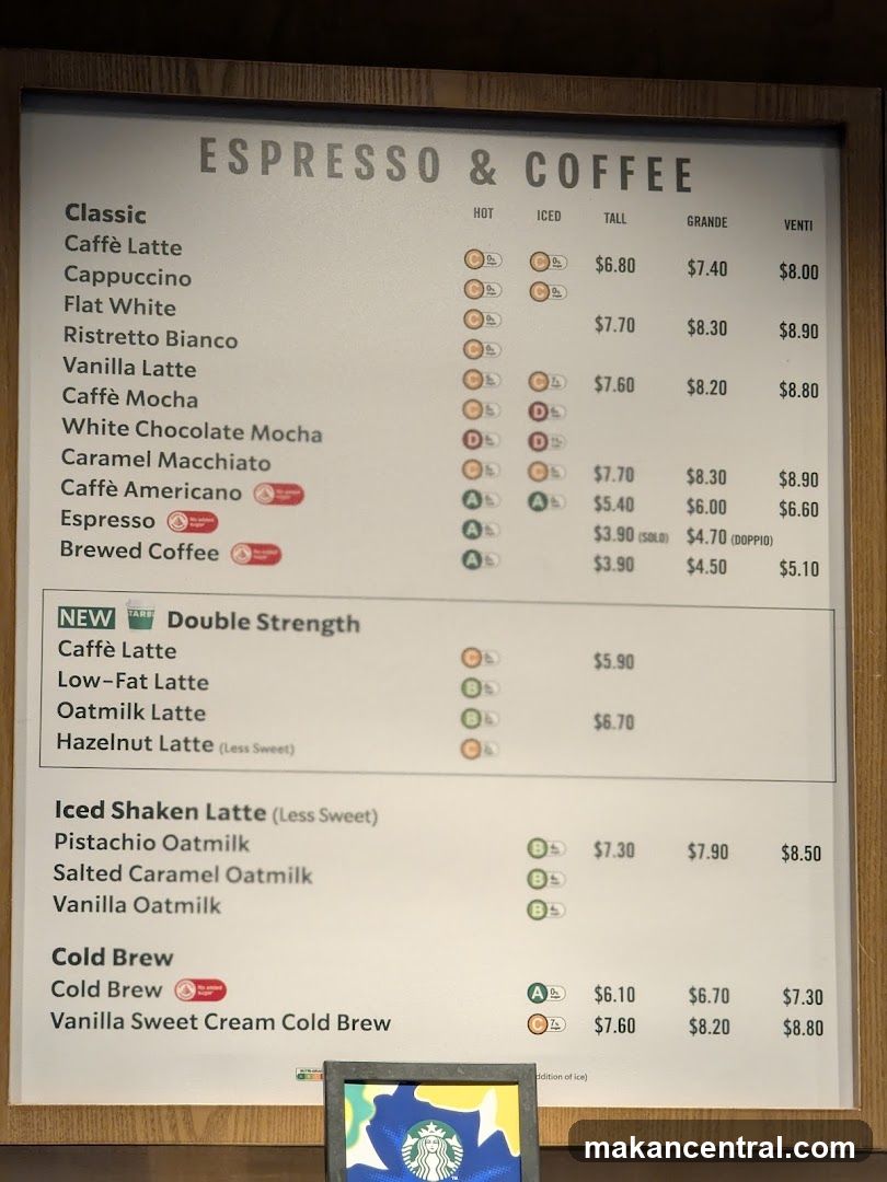 Espresso & Coffee Menu