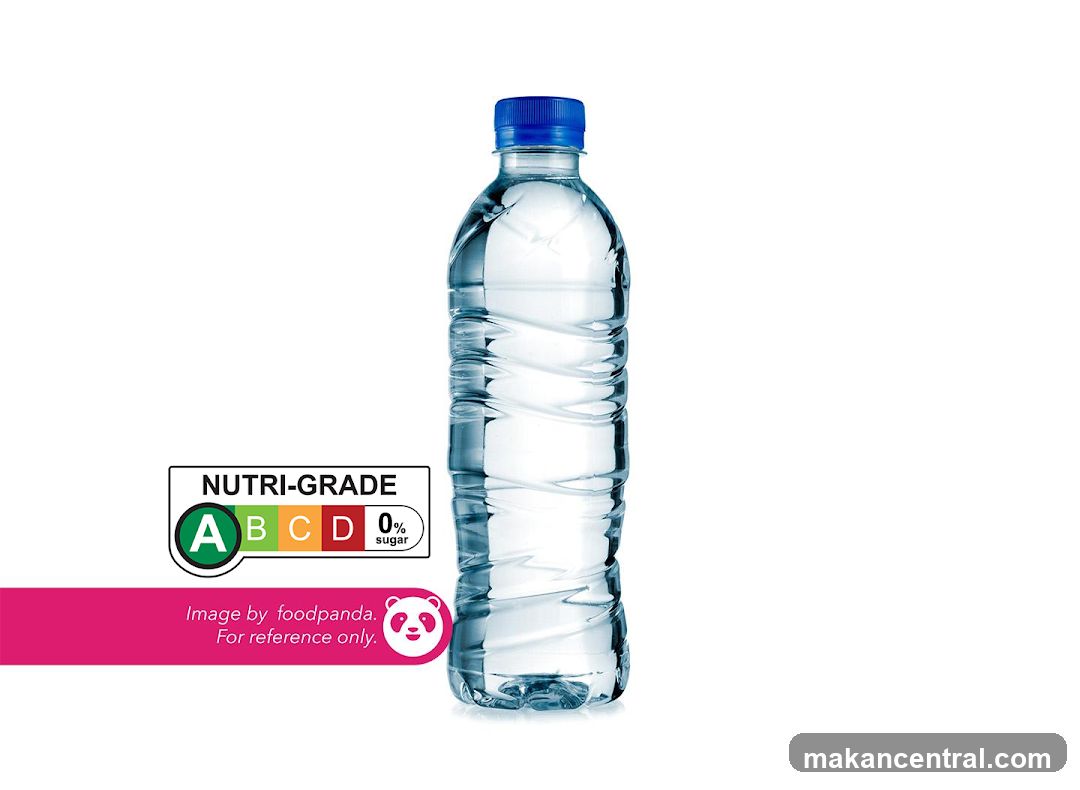 Bottle of Water with Nutri-Grade Label