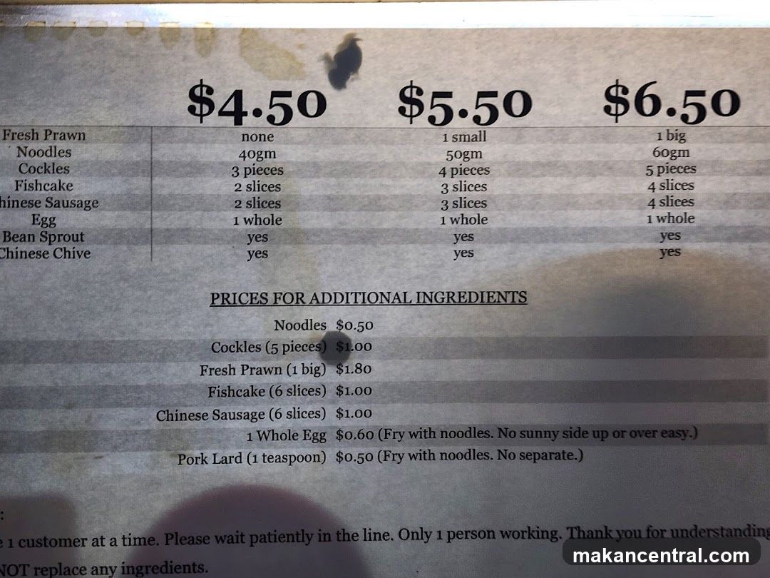Menu Prices
