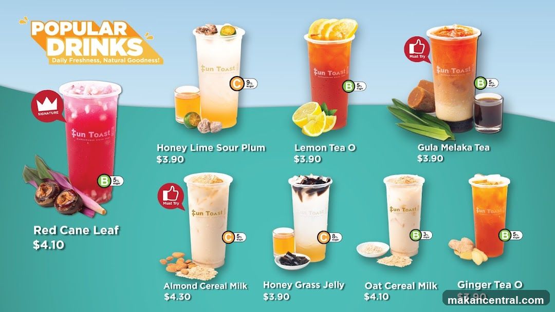 Popular Drinks