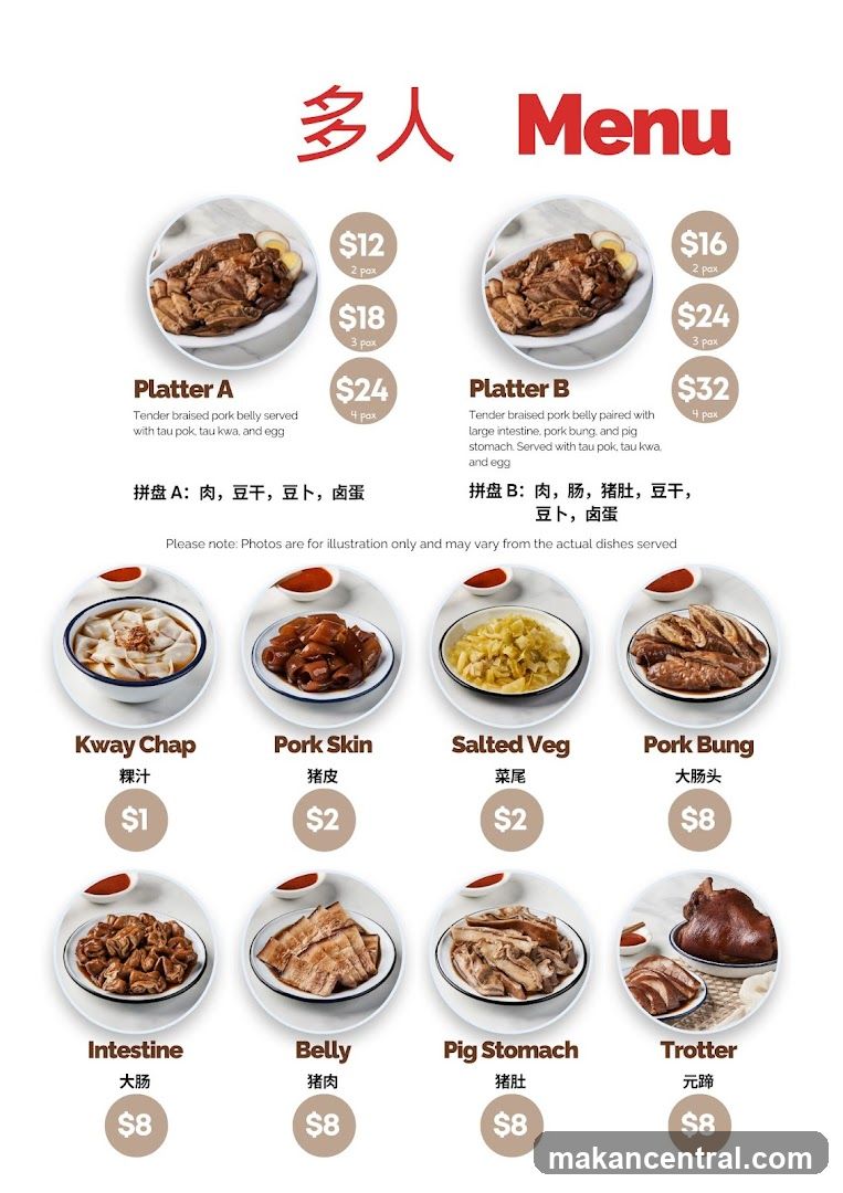 多人 Menu