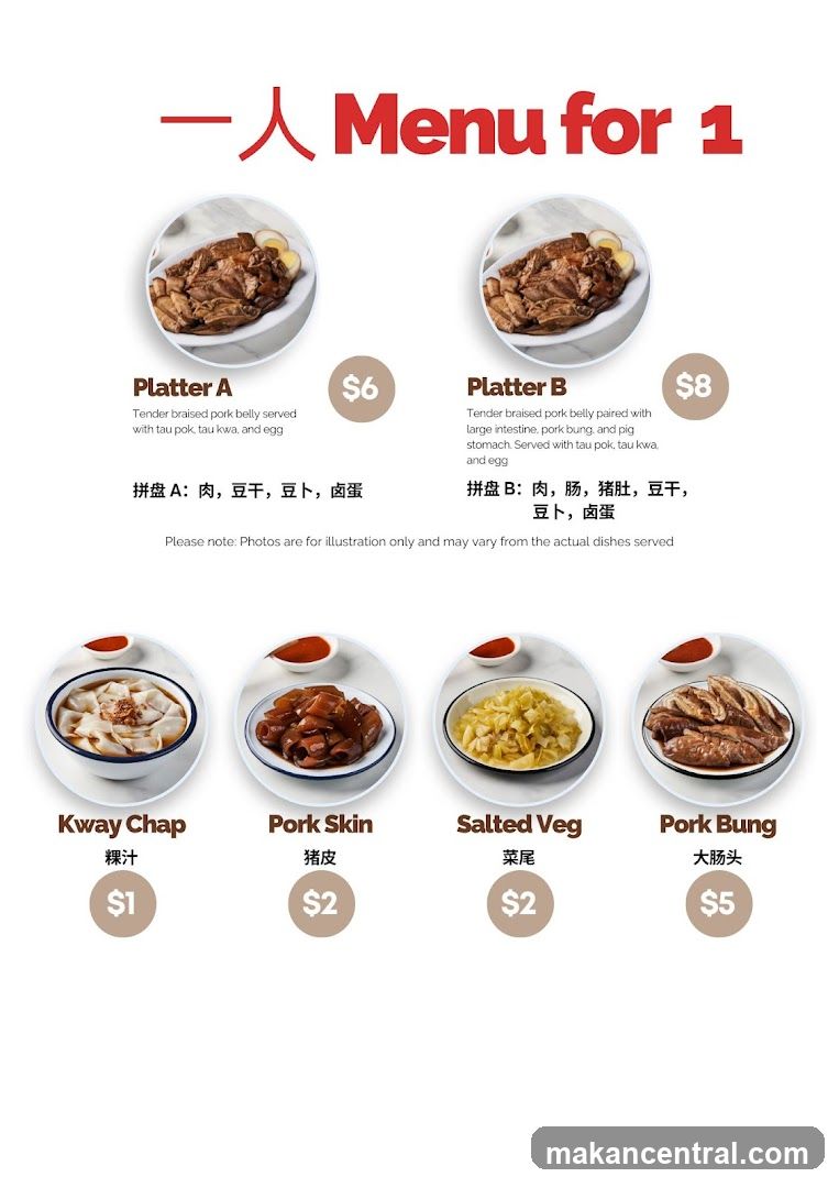 Menu for 1