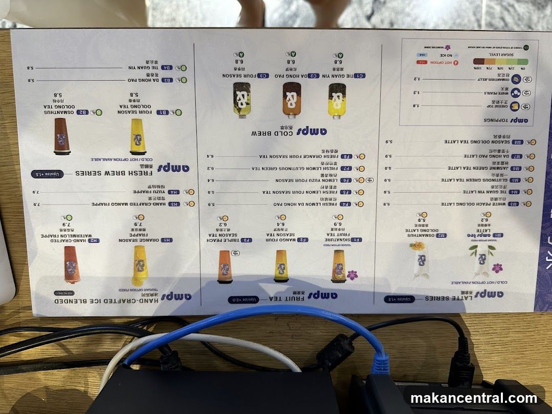 amps Menu