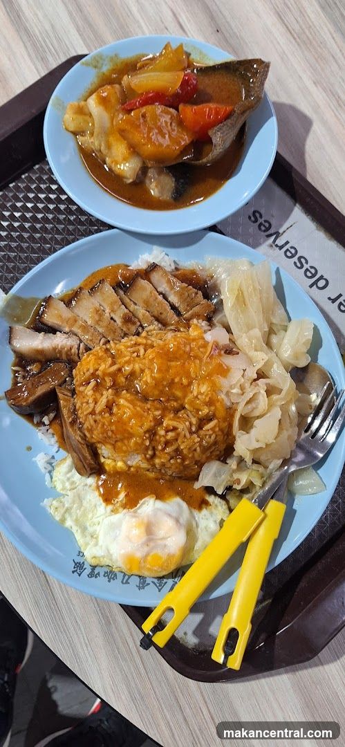 Plates of Food