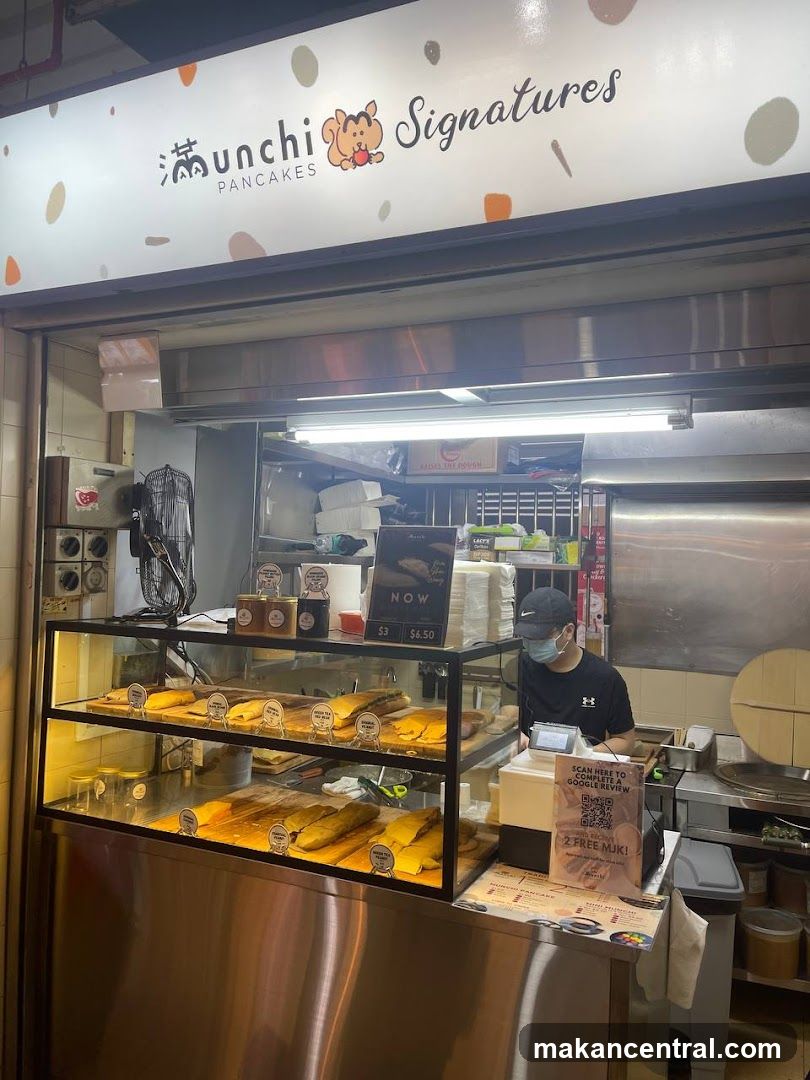 Munchi Pancakes