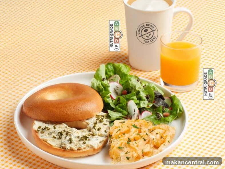 Breakfast Set