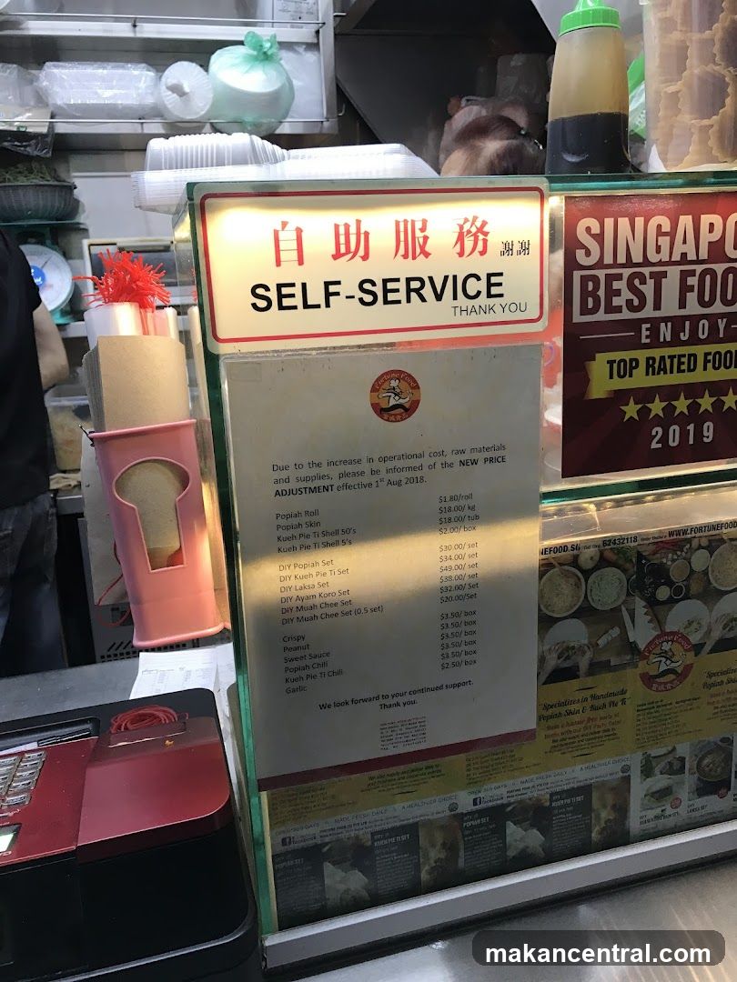 Self-Service Menu