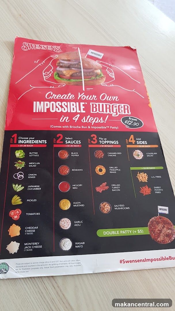 Create Your Own Impossible Burger