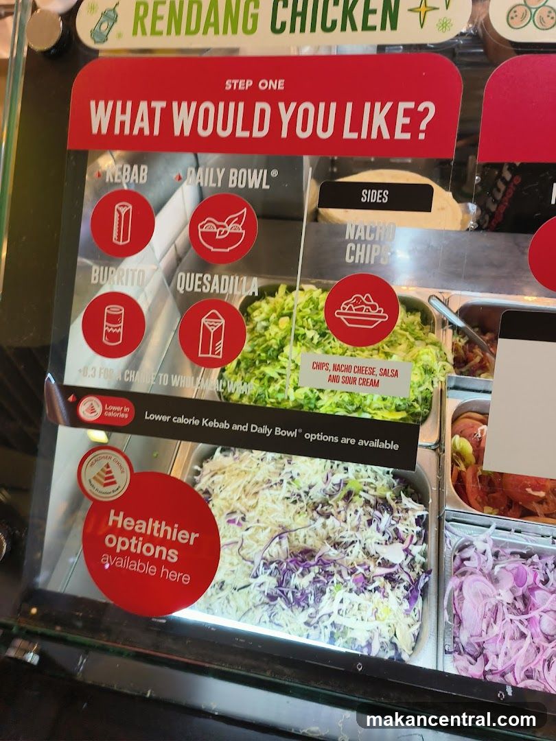 Food Display