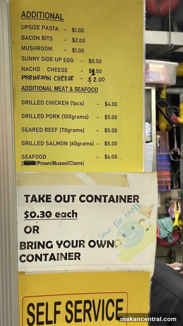 Additional Menu