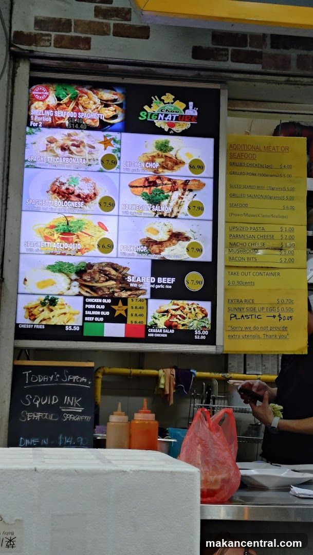 Menu Board