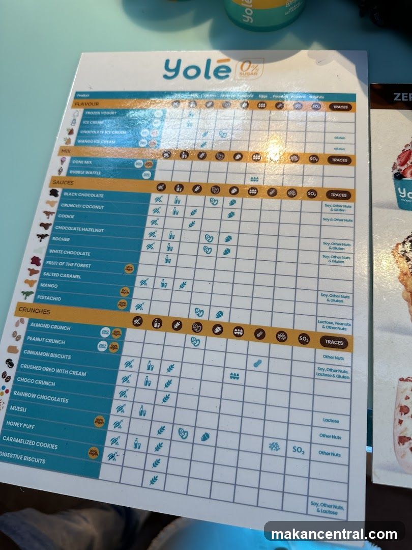 Yole 0% Sugar Menu