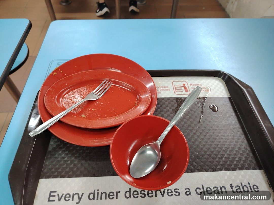 Dirty dishes on a tray