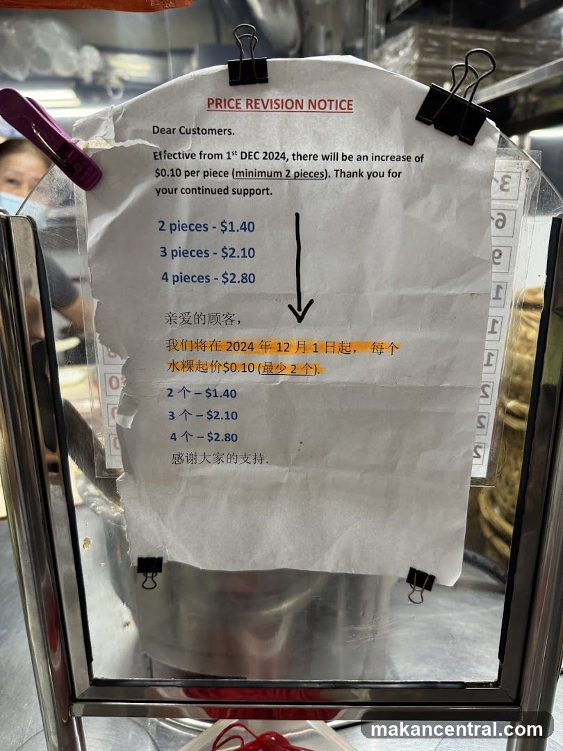 Price Revision Notice