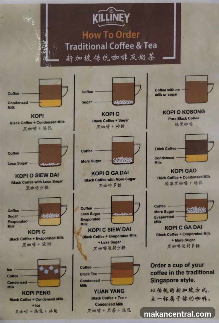 How To Order Traditional Coffee & Tea