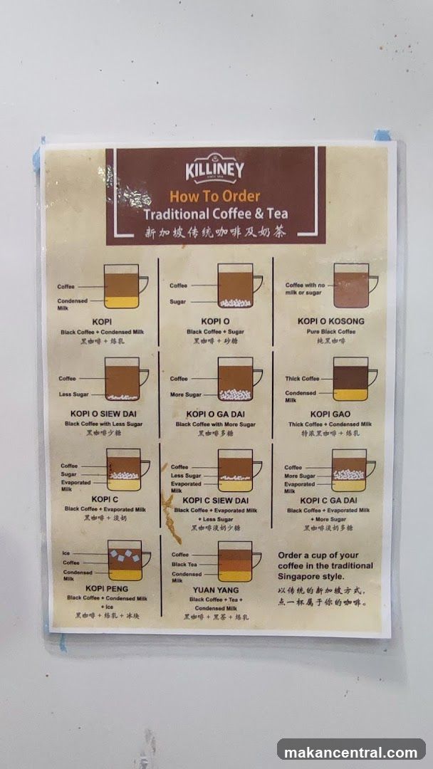 Killiney How To Order Traditional Coffee & Tea
